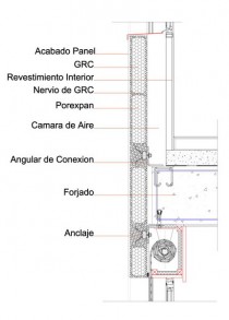 Panel Sándwich GRC 02